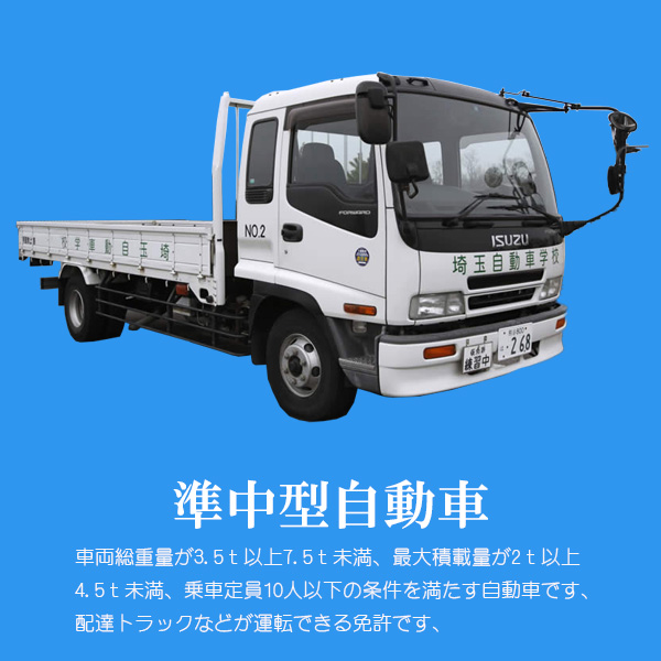 埼玉県公安委員会指定,埼玉自動車学校